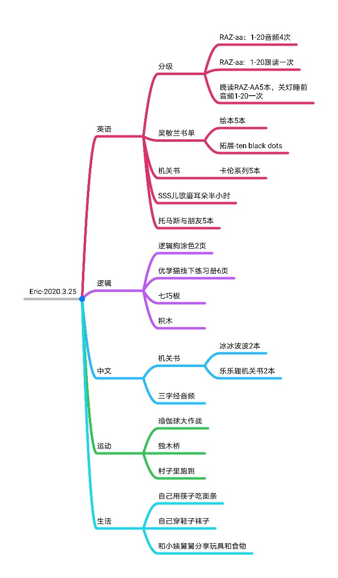 日程安排滿(mǎn)滿(mǎn)