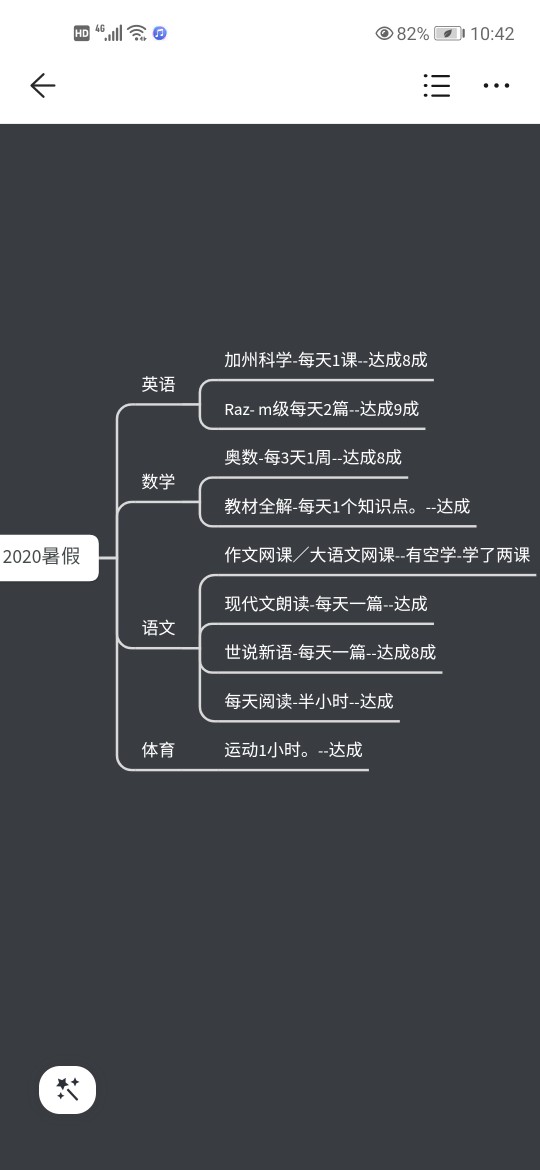 2020暑假總結(jié)
