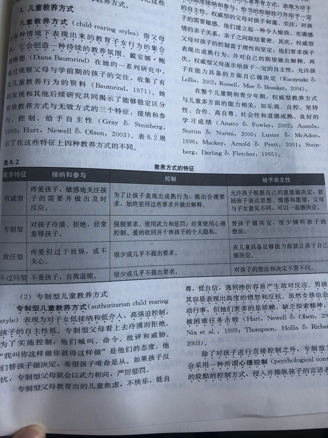 讀書記錄 伯克畢