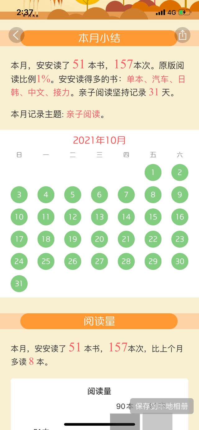 2021年10月閱讀報