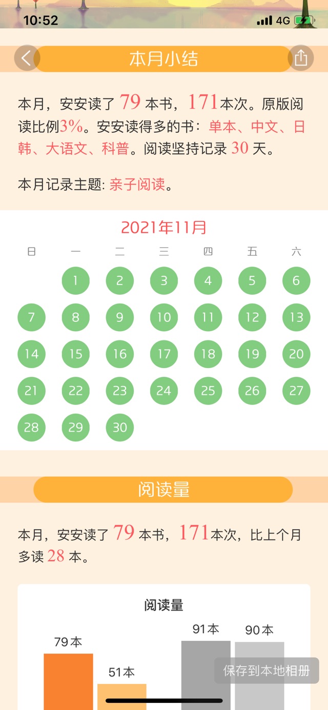 2021年11月閱讀報(bào)