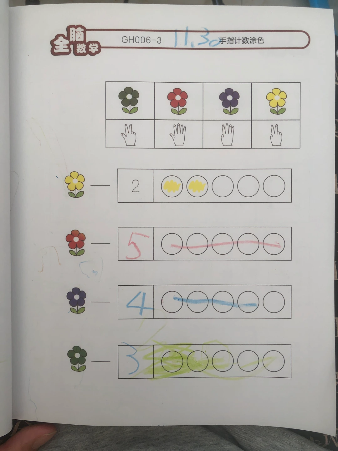 居家日記
