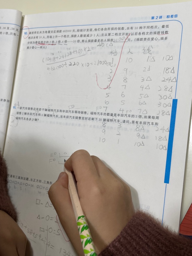 流水賬