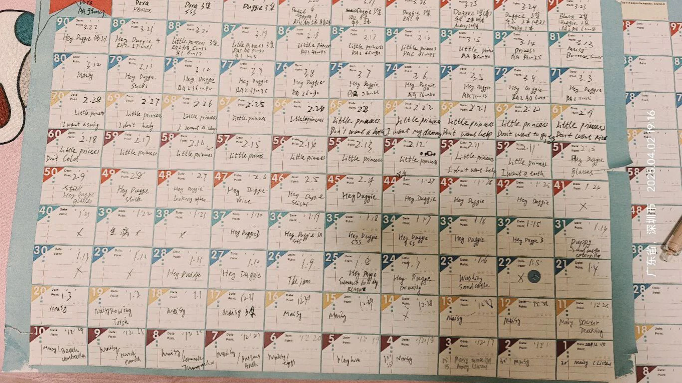 一年300天，视觉