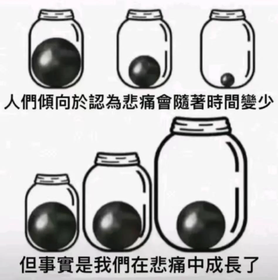 初二下之四月