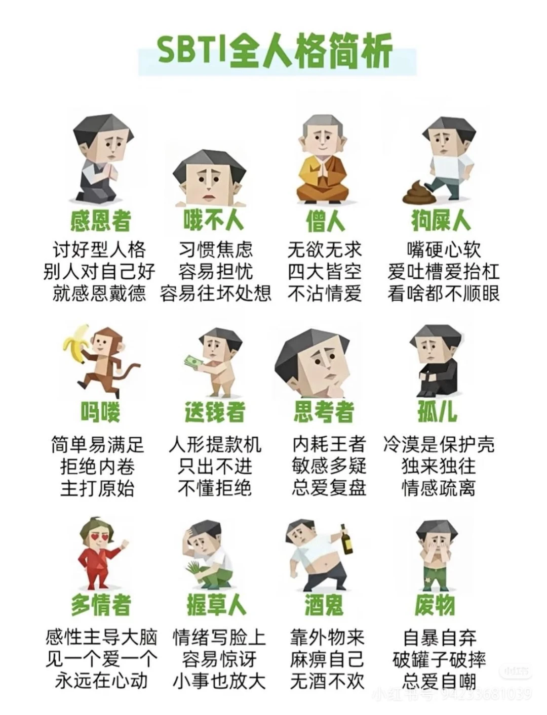 地理期中考小记