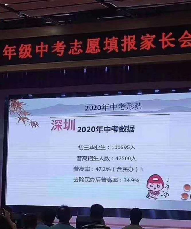 深圳家長怎么能不