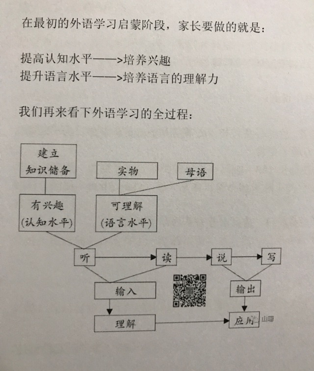 RAZ GK階段性小結(jié)