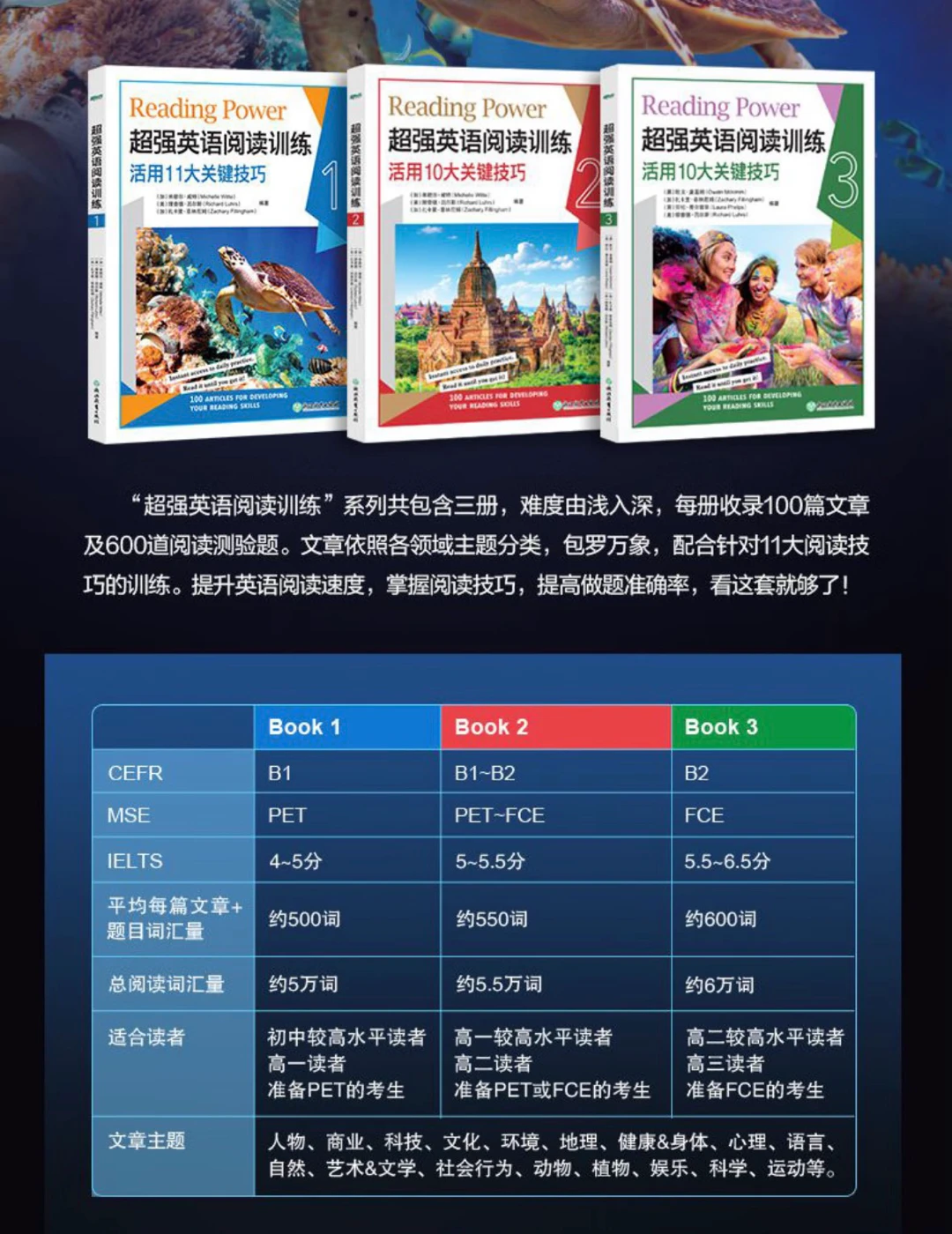 RAZ通关后做什么