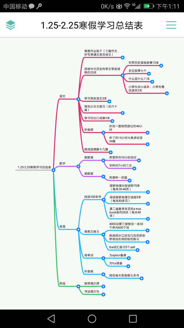 回顧前兩年的寒假