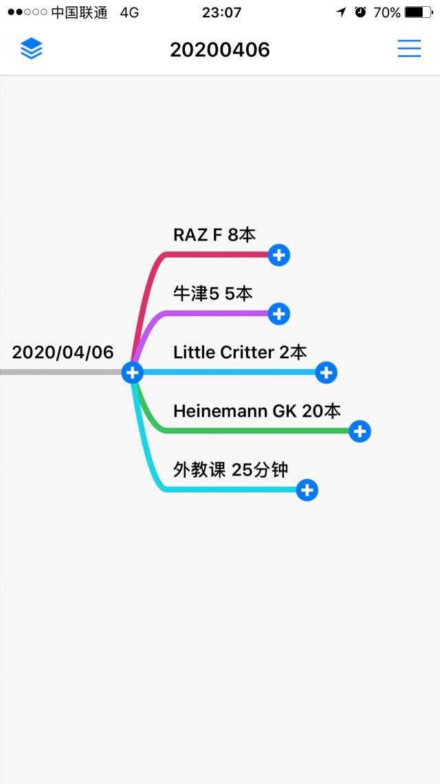 英語進度記錄