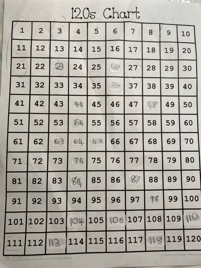 Math Time 2021/1