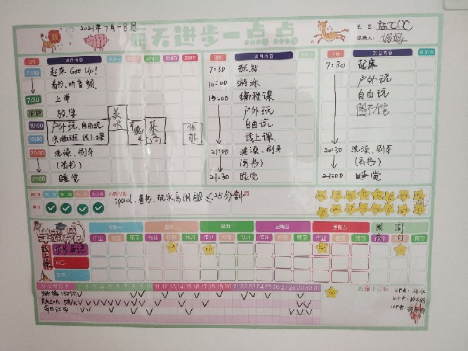 📅20210831成长