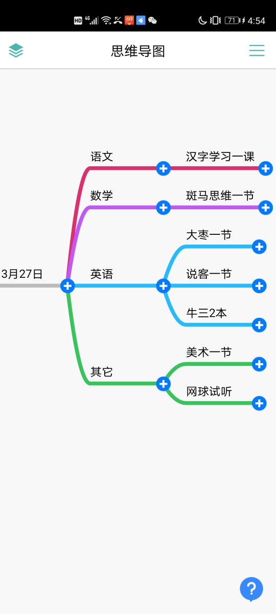 周末生活
