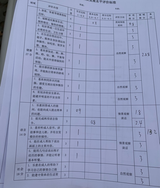 幼兒園小班一對(duì)一