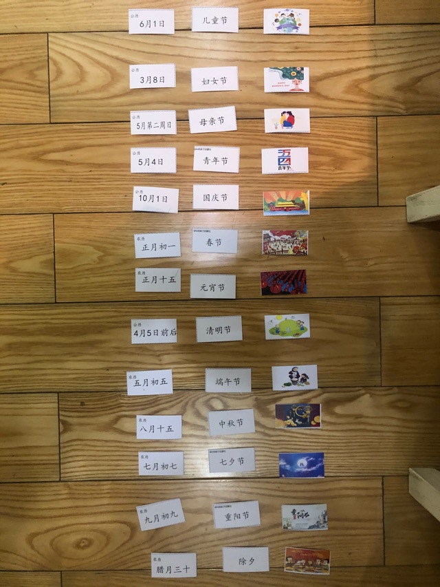 節(jié)日的由來(lái)