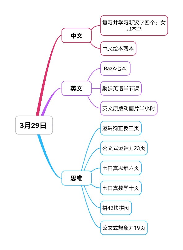 奶奶來(lái)了，休息休