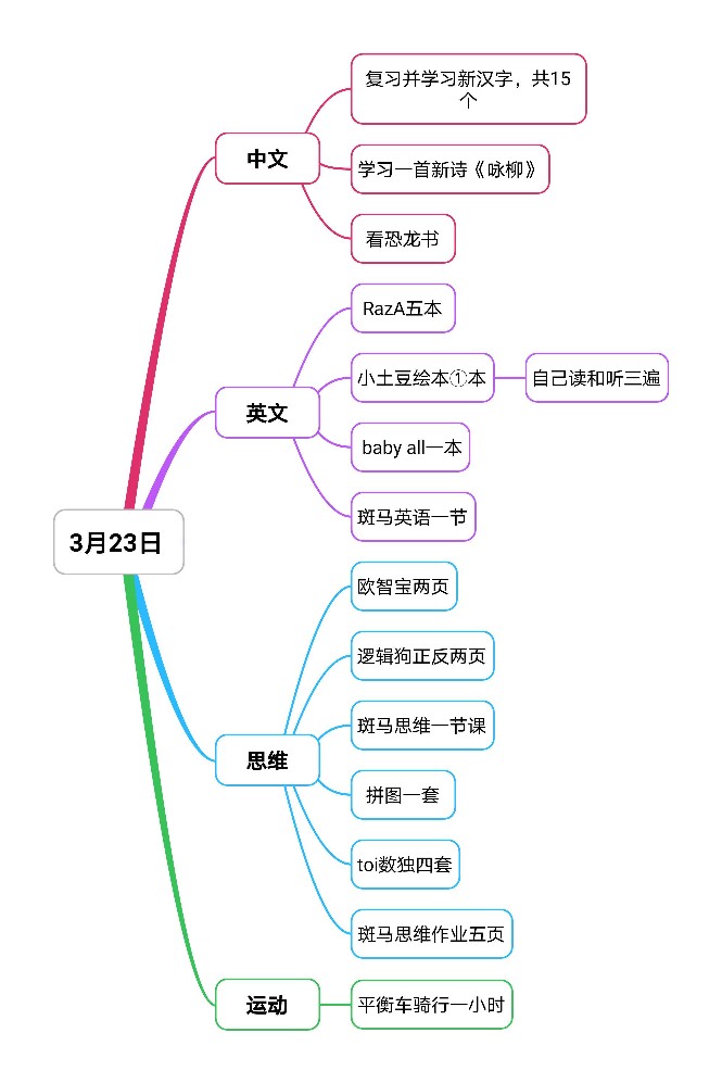 3.23學(xué)漢字熱情空