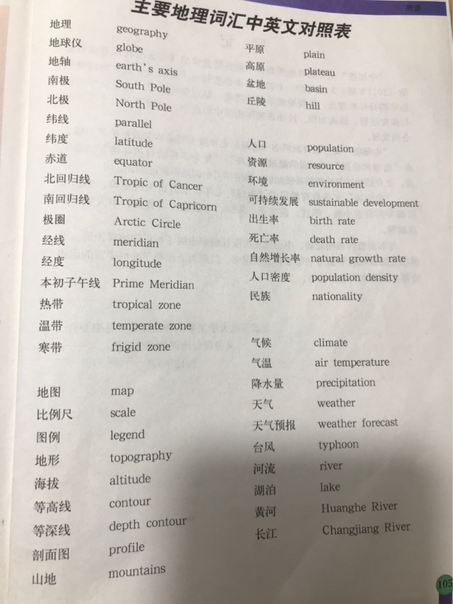 初中地理教材物美