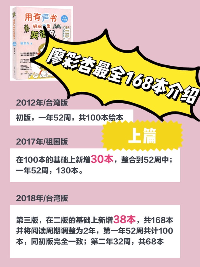 廖彩杏書單168本