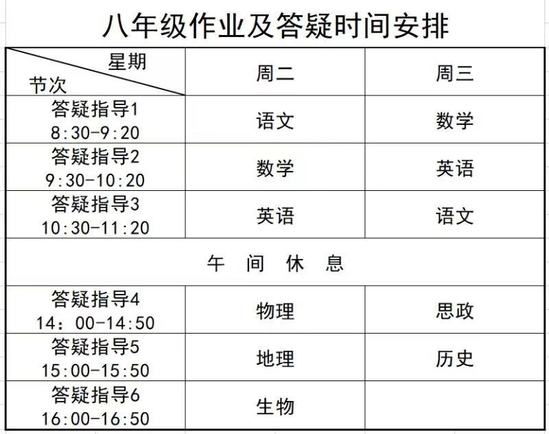 2022第二輪網(wǎng)課開