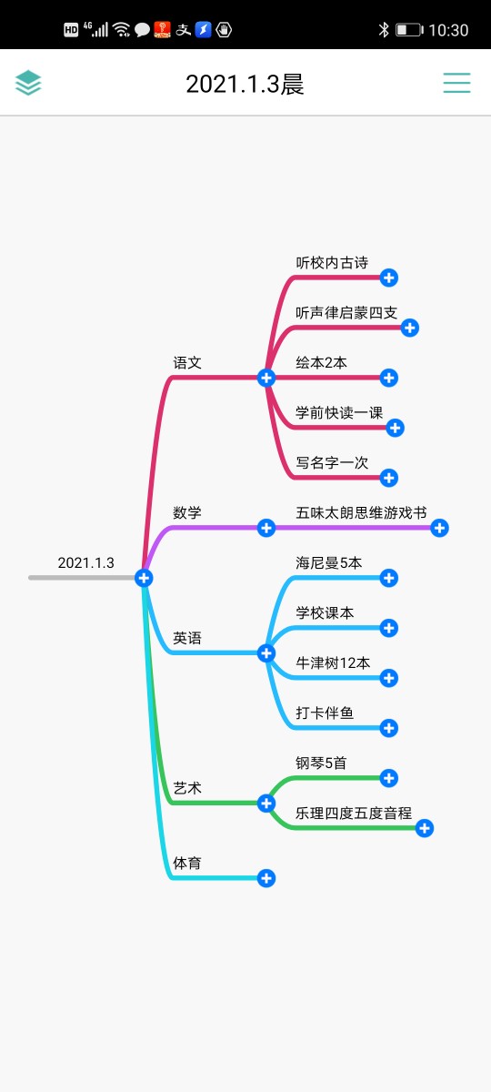 日常記錄