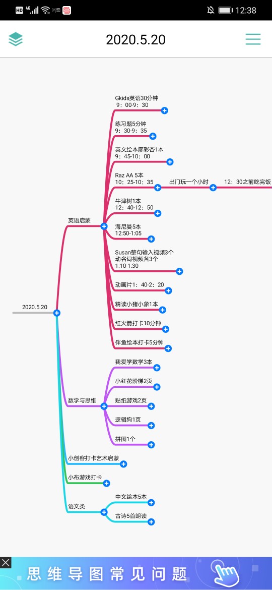 利用好思維導(dǎo)圖 