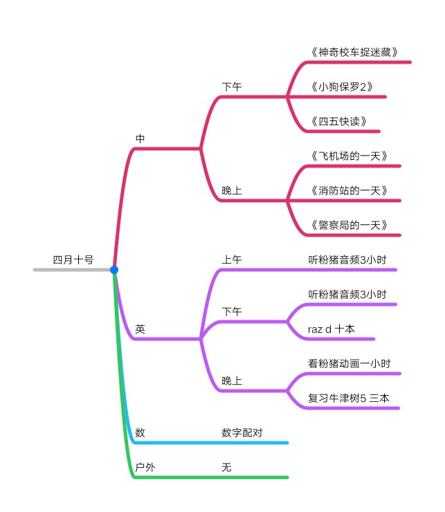 打卡