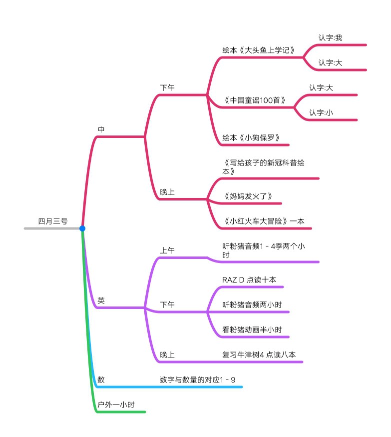 打卡