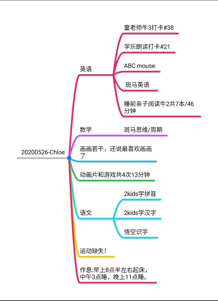 20200526睡前親子