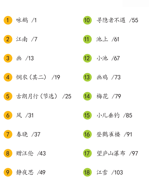 【年度盤點】帶孩