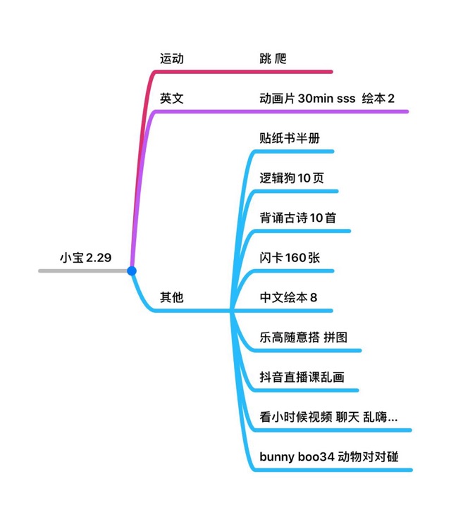 2.29-3.8