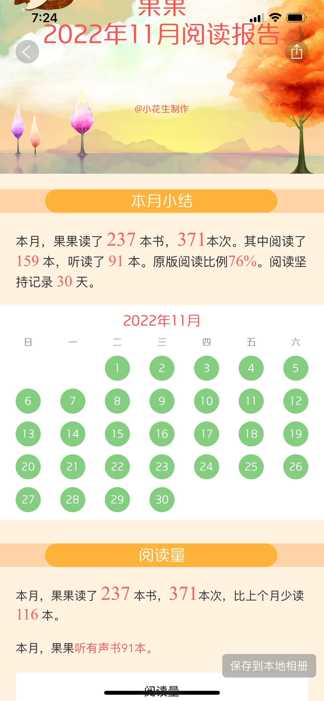 11月份閱讀報(bào)告