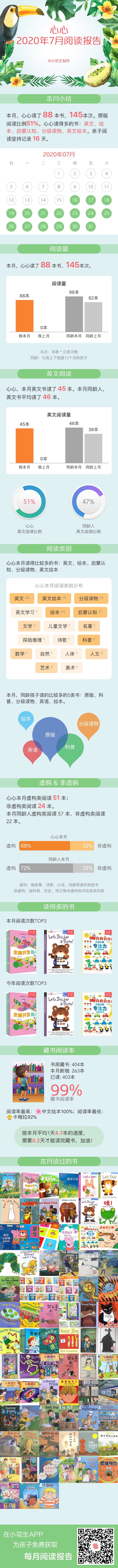 心心2020年7月學