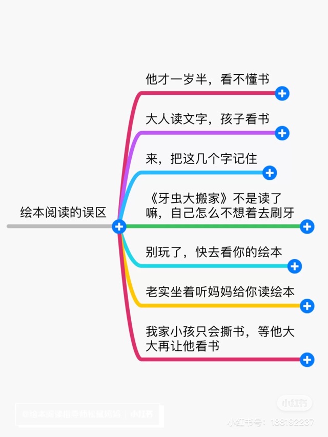 繪本閱讀的誤區(qū)