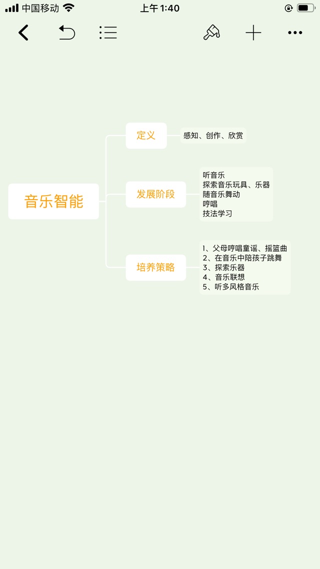 如何讓孩子愛上音