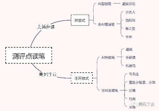 史上最硬核的十款