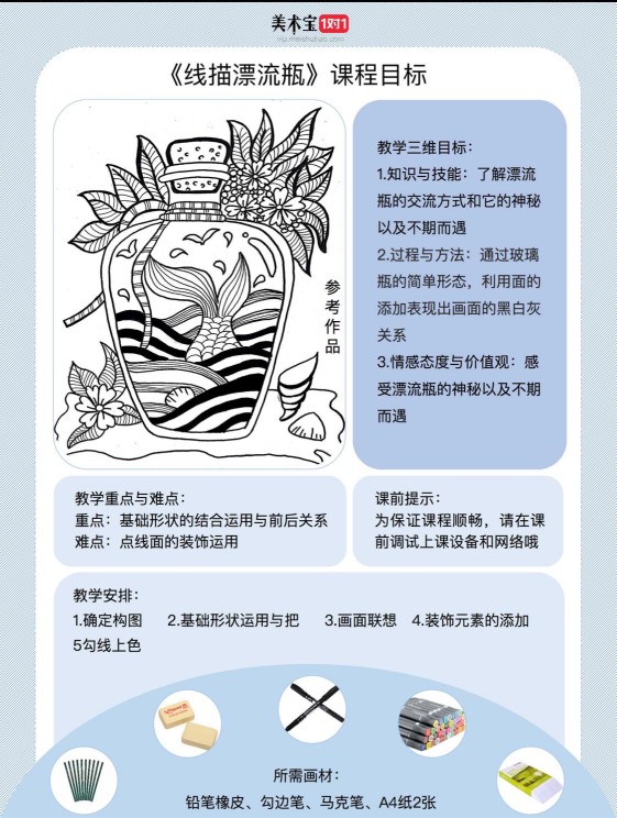 庚子鼠年的暑假，