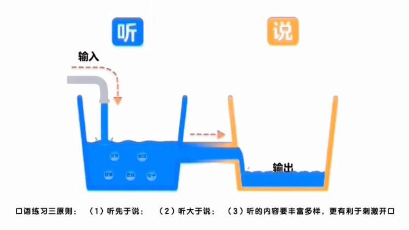 磨耳朵我覺得相當(dāng)