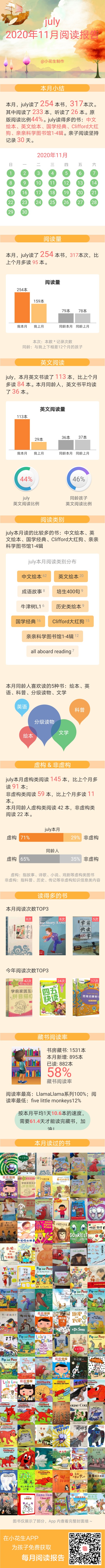 姐姐的11月份