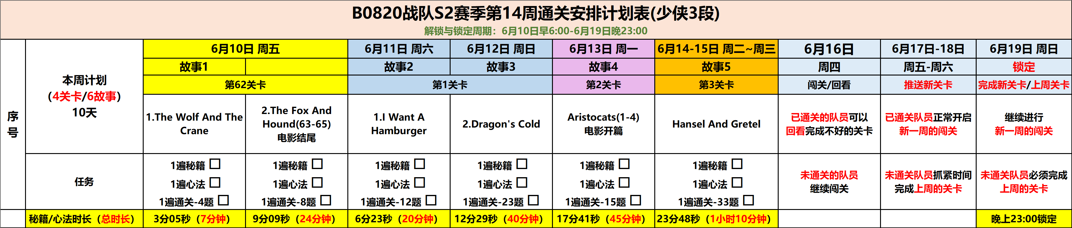 開(kāi)啟lily之旅