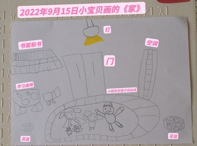 汉堡画的《家》