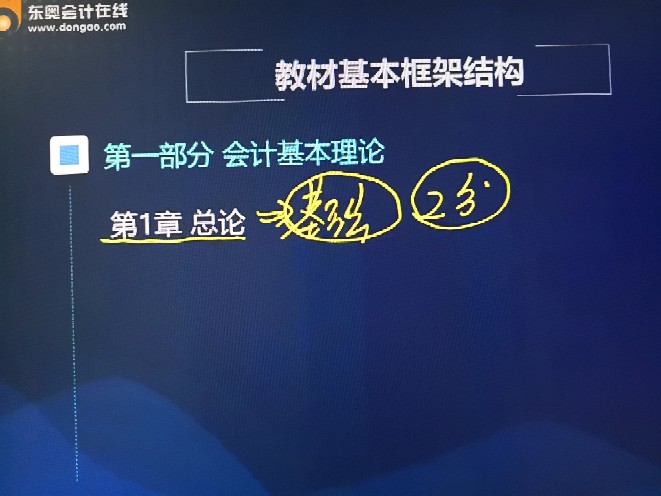 開(kāi)始學(xué)習(xí)注會(huì)