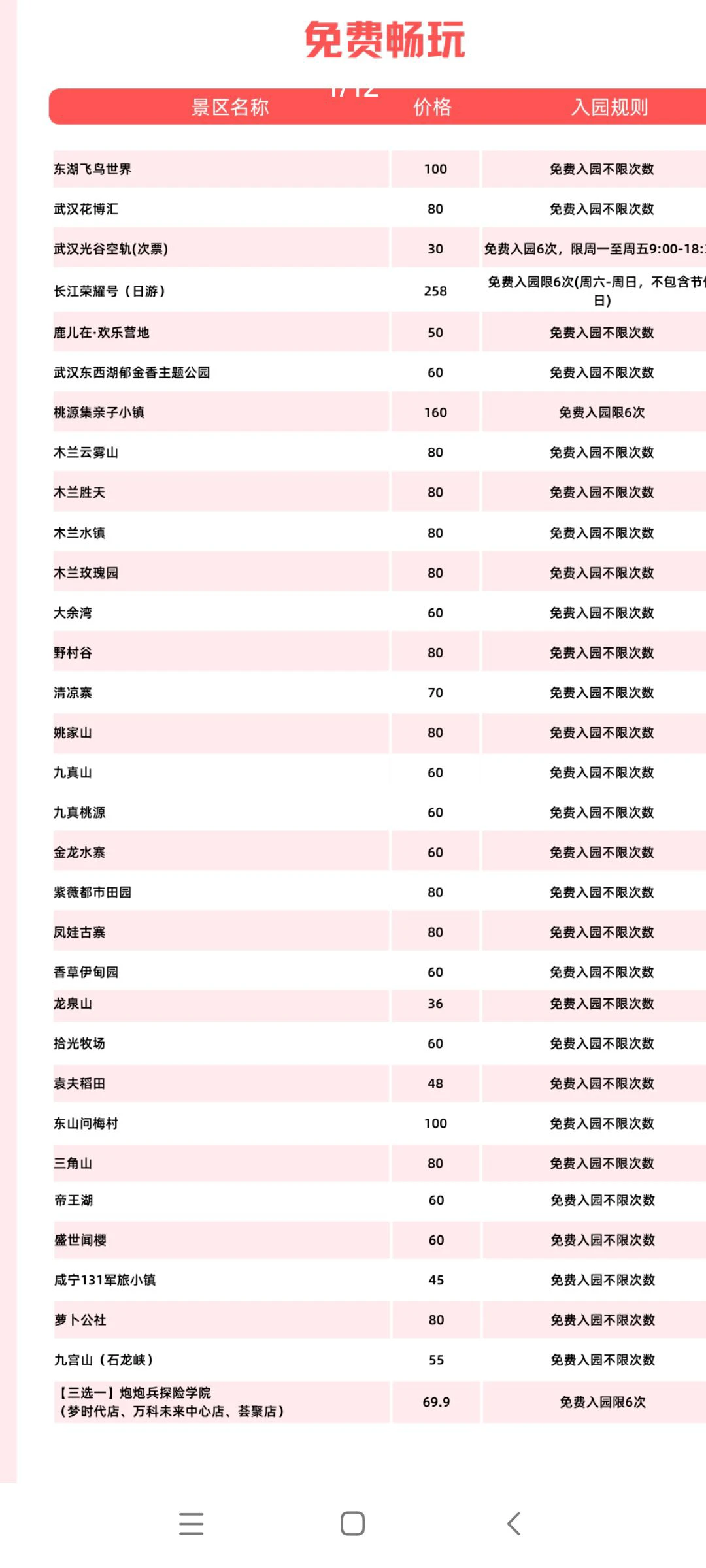 武漢江城卡特種兵