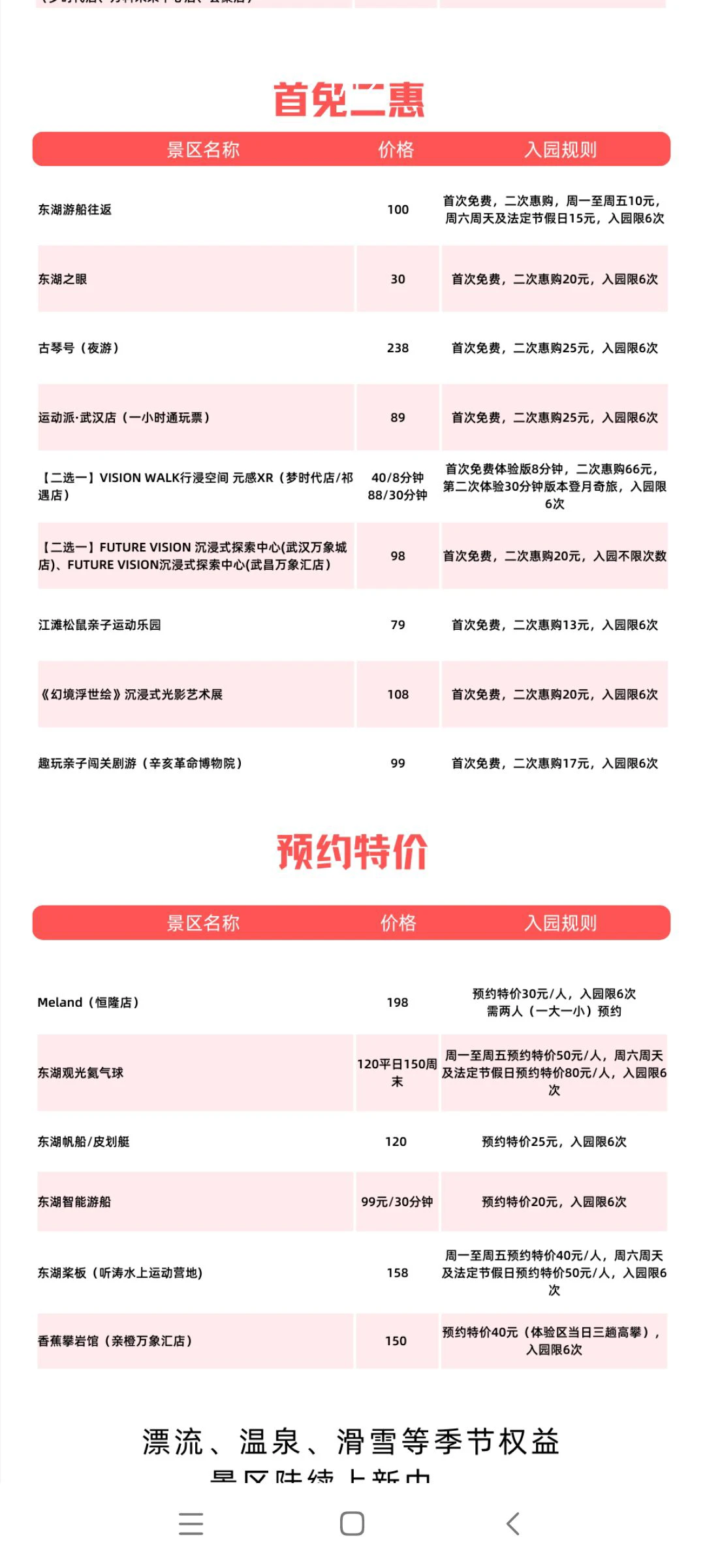 武漢江城卡特種兵