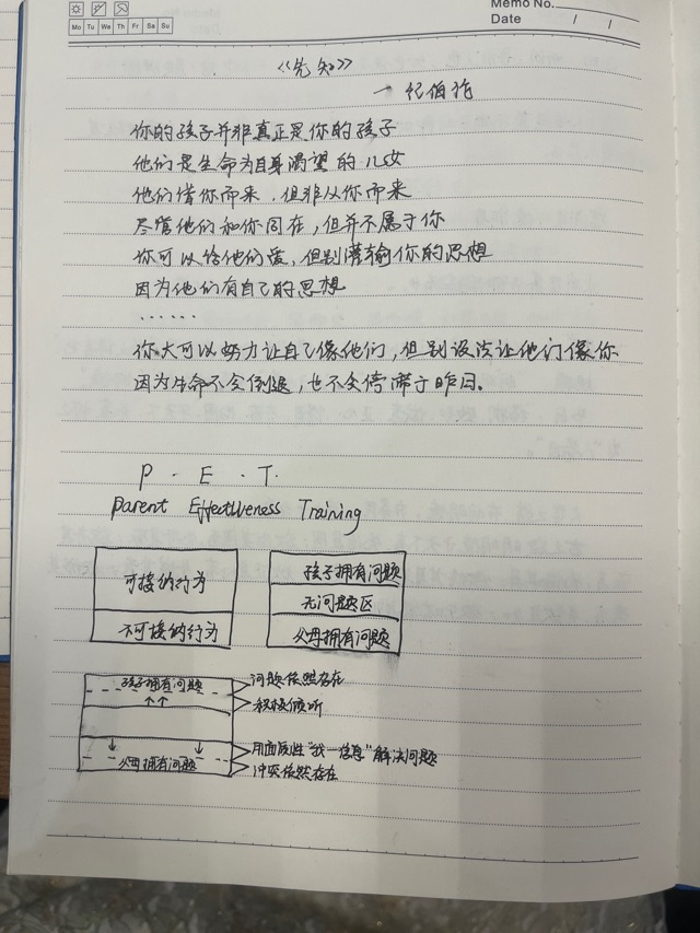 PET父母效能訓(xùn)練