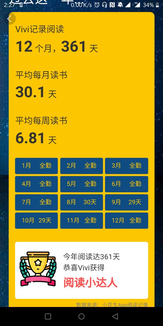 2021年總結(jié)