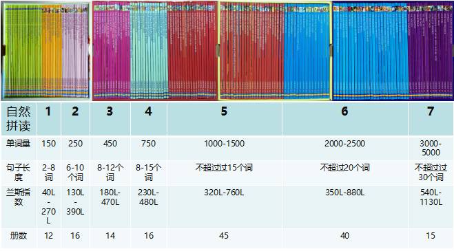 11.8～12.9號(hào)聽(tīng)第