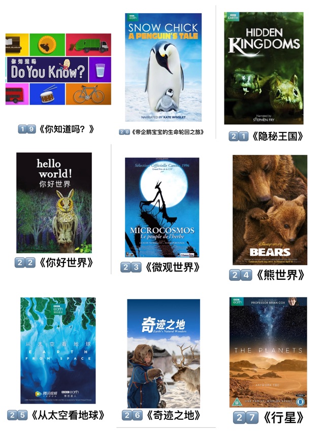【干货】63部适合儿童看的宝藏纪录片