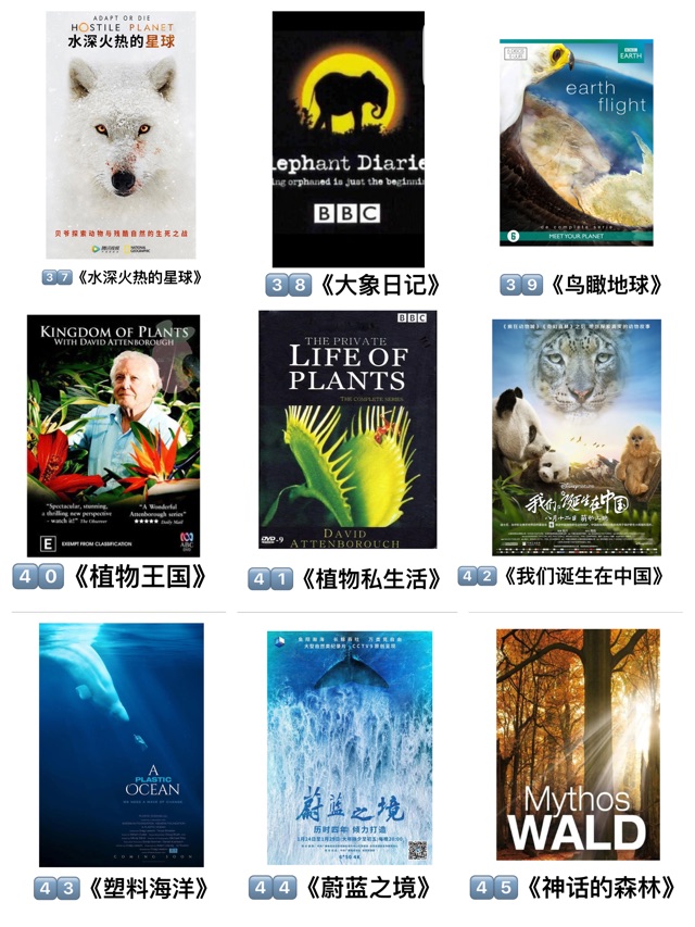 【干货】63部适合儿童看的宝藏纪录片